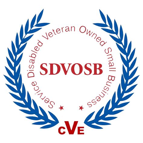 svdoxs|SV.